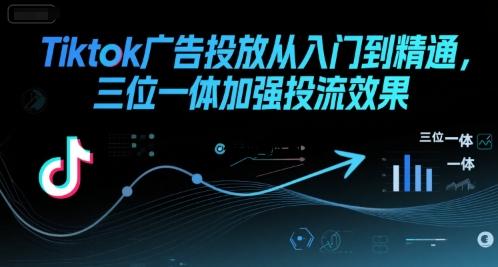 Tiktok广告投放从入门到精通，三位一体加强投流效果-百义网络创业网-虚拟电商货源