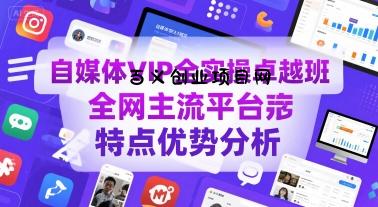 自媒体VIP全实操卓越班，全网主流平台特点优势分析-百义网络创业网-虚拟电商货源