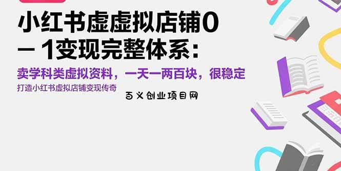 小红书虚拟店铺0-1变现完整体系：卖学科类虚拟资料，一天一两百块，很稳定-百义网络创业网-虚拟电商货源