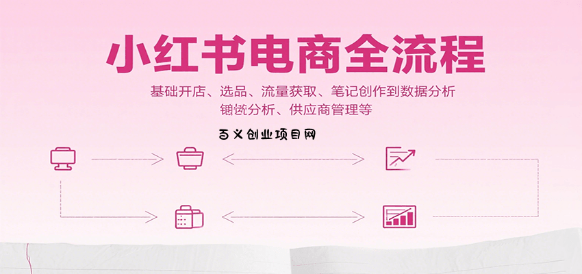 小红书电商全流程，基础开店、选品、流量获取、笔记创作到数据分析、供应商管理等-百义网络创业网-虚拟电商货源