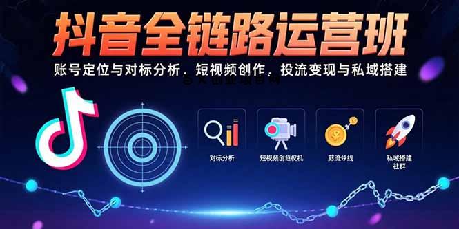 抖音全链路运营班：账号定位与对标分析，短视频创作，投流变现与私域搭建-百义网络创业网-虚拟电商货源