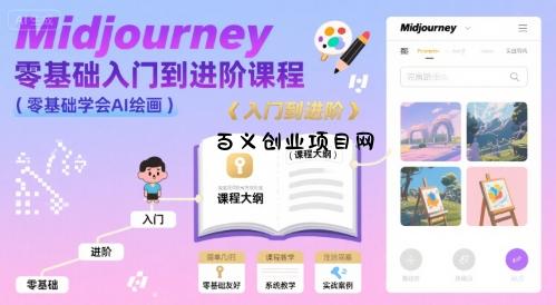 midjourney零基础入门到进阶课程，零基础学会AI绘画-百义网络创业网-虚拟电商货源