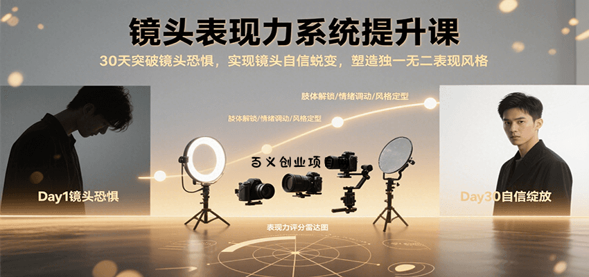 镜头表现力系统提升课，30天突破镜头恐惧实现自信蜕变，塑造独一无二表现风格-百义网络创业网-虚拟电商货源