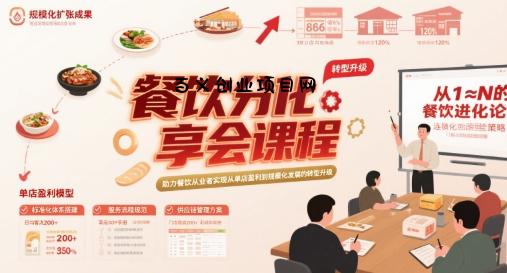 餐饮分享会课程，助力餐饮从业者实现从单店盈利到规模化发展的转型升级-百义网络创业网-虚拟电商货源