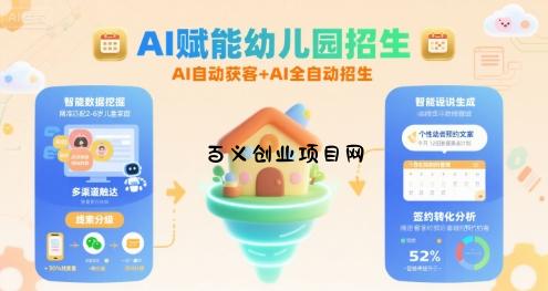 AI赋能幼儿园招生，AI自动获客+AI全自动招生-百义网络创业网-虚拟电商货源