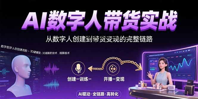 AI数字人+带货实战：从数字人创建到带货变现的完整链路-百义网络创业网-虚拟电商货源