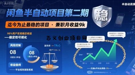 闲鱼半自动项目第二期，可能是迄今为止最稳的项目，兼职月收益9k-百义网络创业网-虚拟电商货源