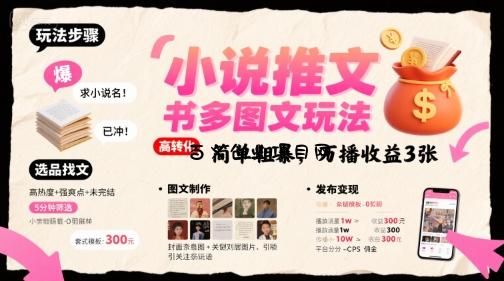 小说推文小红书多图文玩法，简单粗暴，万播收益3张-百义网络创业网-虚拟电商货源