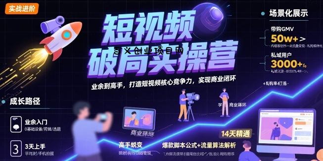 短视频破局实操营，业余到高手，打造短视频核心竞争力，实现商业闭环-百义网络创业网-虚拟电商货源