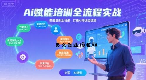 AI赋能培训全流程实站，覆盖培训全场景，打通 Al培训全链路-百义网络创业网-虚拟电商货源