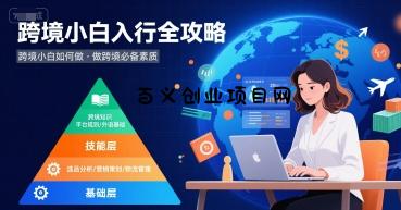 跨境小白如何做，跨境小白入行全攻略，做跨境必备素质-百义网络创业网-虚拟电商货源