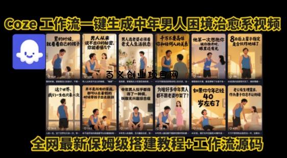 coze工作流一键生成”中年男人困境扎心高涨粉高播放量图文视频”保姆级拆解教程，无需剪辑，无需拍摄写文案-百义网络创业网-虚拟电商货源