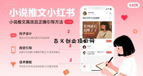 小说推文小红书高转化引导方法实操课，小说推文高效且正确引导方法-百义网络创业网-虚拟电商货源