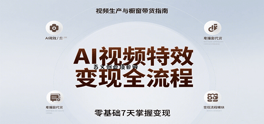 AI视频特效变现全流程，零基础7天掌握视频生产到橱窗带货变现-百义网络创业网-虚拟电商货源