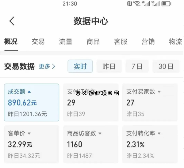 2025版多多冷门虚拟U盘项目玩法，单店铺月变现1w+，稳赚不赔！-百义网络创业网-虚拟电商货源