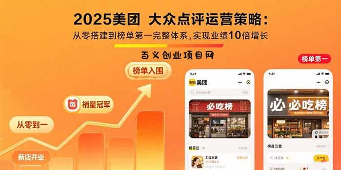 2025美团 大众点评运营策略:从零搭建到榜单第一完整体系,实现业绩10倍增长-百义网络创业网-虚拟电商货源