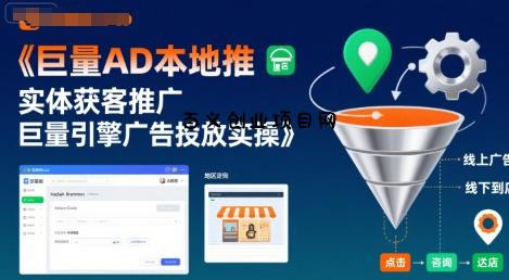 巨量AD本地推实体获客推广，巨量引擎广告投放实操-百义网络创业网-虚拟电商货源