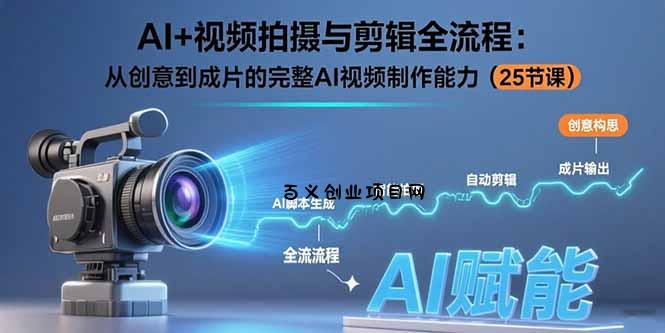 AI+视频拍摄与剪辑全流程：从创意到成片的完整AI视频制作能力(25节课-百义网络创业网-虚拟电商货源