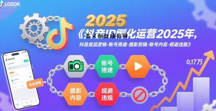 抖音IP孵化运营2025年，抖音底层逻辑-账号搭建-摄影剪辑-账号内容-规避违规-百义网络创业网-虚拟电商货源