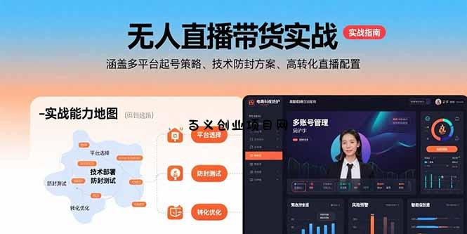 无人直播带货实战，涵盖多平台起号策略、技术防封方案、高转化直播配置-百义网络创业网-虚拟电商货源