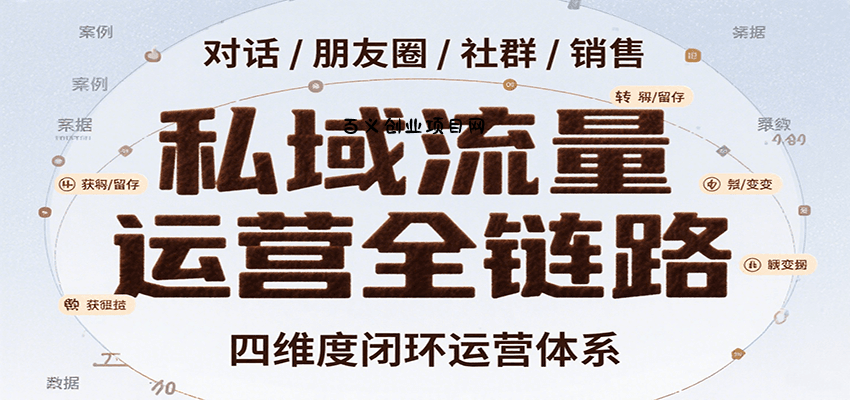 私域流量运营全链路，开场对话设计、朋友圈运营、社群管理、一对一销售SOP-百义网络创业网-虚拟电商货源