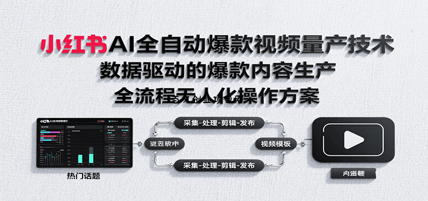 小红书AI全自动爆款视频量产技术，数据采集、素材处理到AI剪辑全流程自动化操作-百义网络创业网-虚拟电商货源