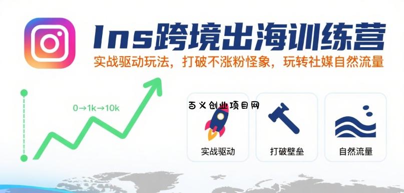 Ins跨境出海训练营，实战驱动玩法，打破不涨粉怪象，玩转社媒自然流量-百义网络创业网-虚拟电商货源