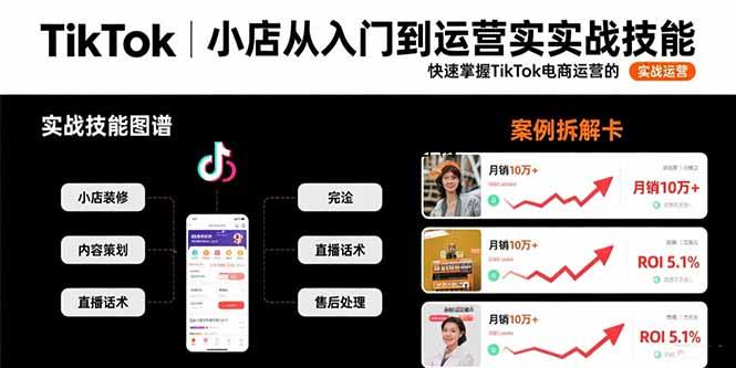 TikTok小店从入门到运营实战技能：快速掌握TikTok电商运营的完整方法论-百义网络创业网-虚拟电商货源