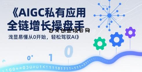 AIGC私有化应用全链增长操盘手，浅显易懂从0开始，轻松驾驭AI-百义网络创业网-虚拟电商货源