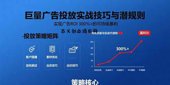 巨量广告投放实战技巧与潜规则：实现广告ROI 300%+的可持续暴利-百义网络创业网-虚拟电商货源