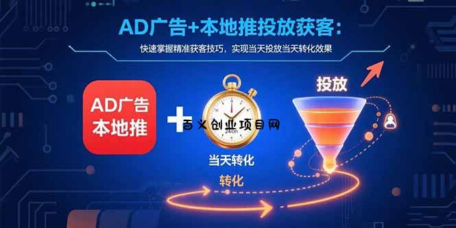 AD广告+本地推投放获客：快速掌握精准获客技巧，实现当天投放当天转化效果-百义网络创业网-虚拟电商货源