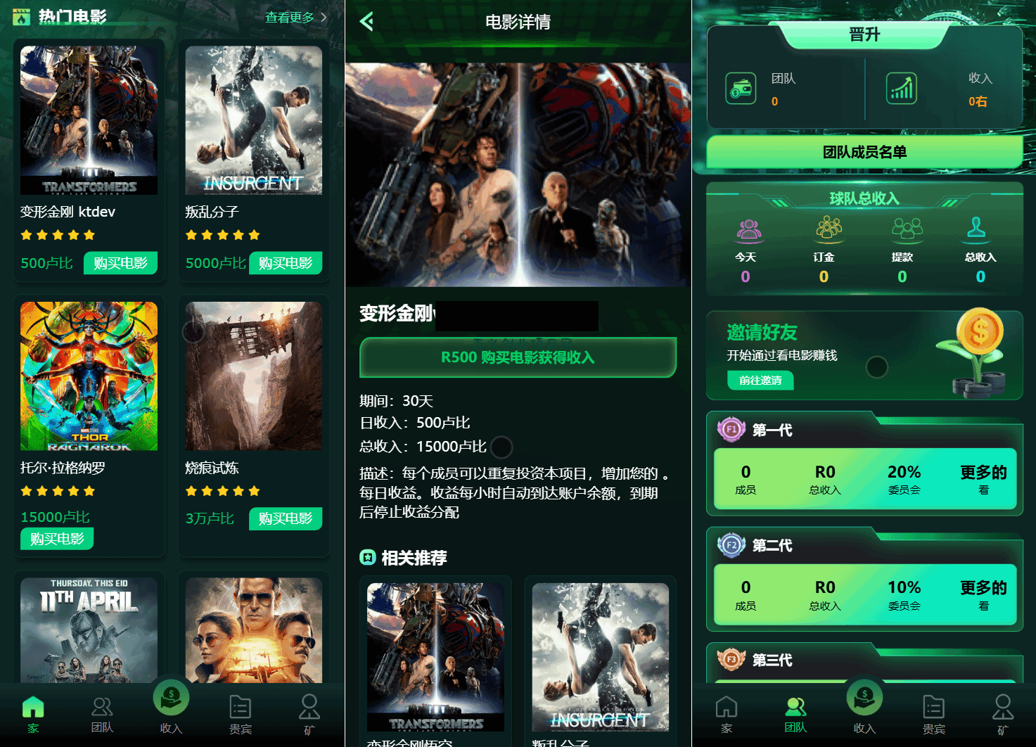 Flickiri Fun海外电影投资理财源码 影视理财类源码-百义网络创业网-虚拟电商货源