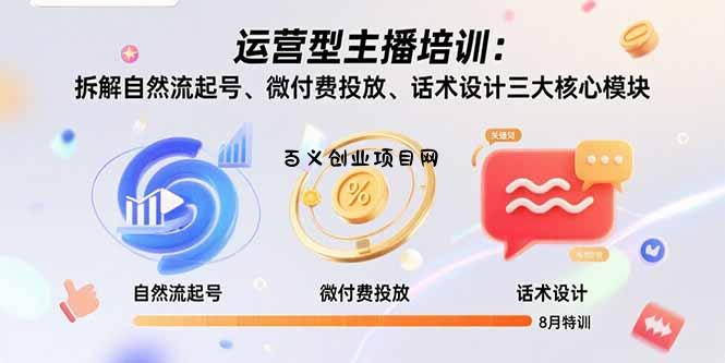 运营型主播培训：拆解自然流起号、微付费投放、话术设计三大核心模块-8月-百义网络创业网-虚拟电商货源