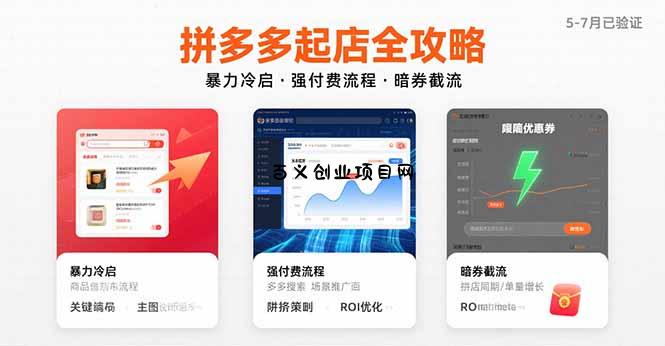 拼多多起店全攻略，暴力冷启，强付费流程，暗券截流，5-7月已验证的方法-百义网络创业网-虚拟电商货源