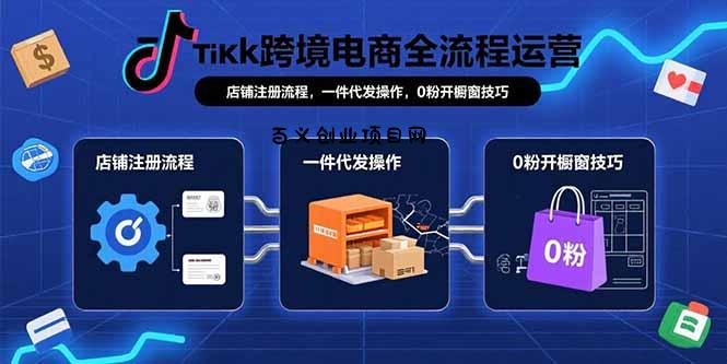TikTok跨境电商全流程运营：店铺注册流程，一件代发操作，0粉开橱窗技巧-百义网络创业网-虚拟电商货源
