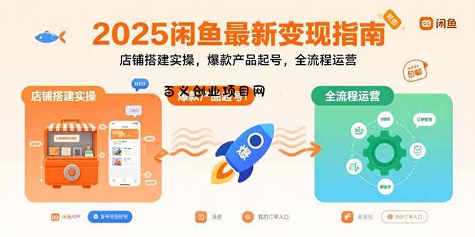 2025闲鱼最新变现指南：店铺搭建实操，爆款产品起号，全流程运营-百义网络创业网-虚拟电商货源