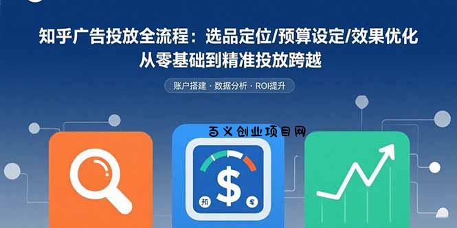 知乎广告投放全流程：选品定位/预算设定/效果优化 从零基础到精准投放跨越-百义网络创业网-虚拟电商货源