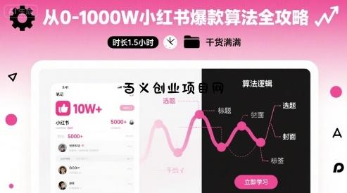 从0-1000W小红书爆款算法全攻略，时长1.5小时，干货满满-百义网络创业网-虚拟电商货源