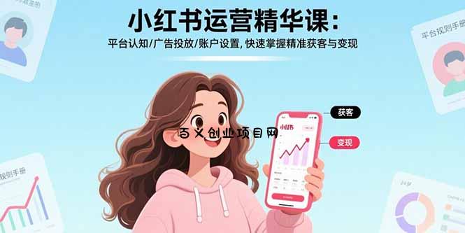 小红书运营精华课：平台认知/广告投放/账户设置,快速掌握精准获客与变现-百义网络创业网-虚拟电商货源