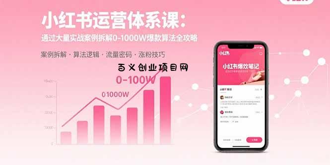 小红书运营体系课：通过大量实战案例拆解0-1000W爆款算法全攻略-百义网络创业网-虚拟电商货源