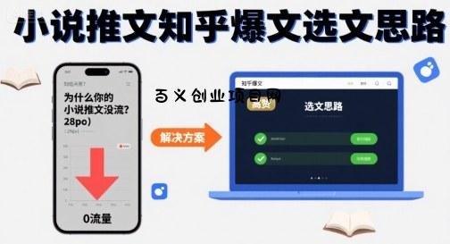 为什么你的小说推文没流量？小说推文知乎爆文选文思路-百义网络创业网-虚拟电商货源