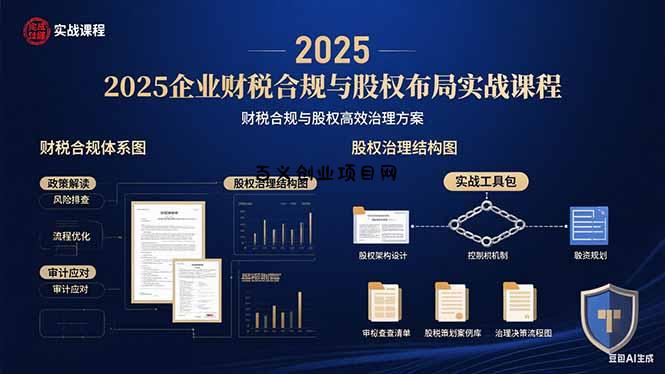 2025企业财税合规与股权布局的实战课程：财税合规与股权高效治理方案-百义网络创业网-虚拟电商货源