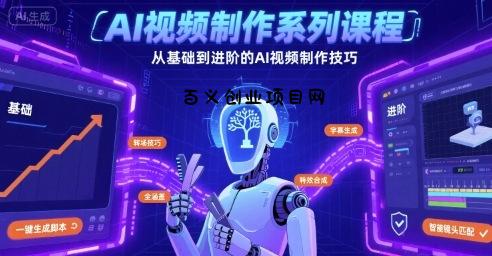 AI视频制作系列课程，从基础到进阶的AI视频制作技巧全涵盖-百义网络创业网-虚拟电商货源