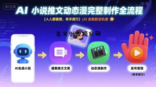 AI小说推文动态漫完整制作全流程，人人都能做，有手就行，全新副业机遇-百义网络创业网-虚拟电商货源