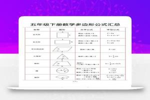 五下数学【多边形公式汇总】