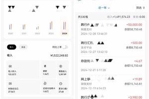 2025年，请“不择手段”去搞钱!