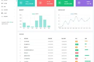 光年(Light Year Admin)网站后台管理系统模板